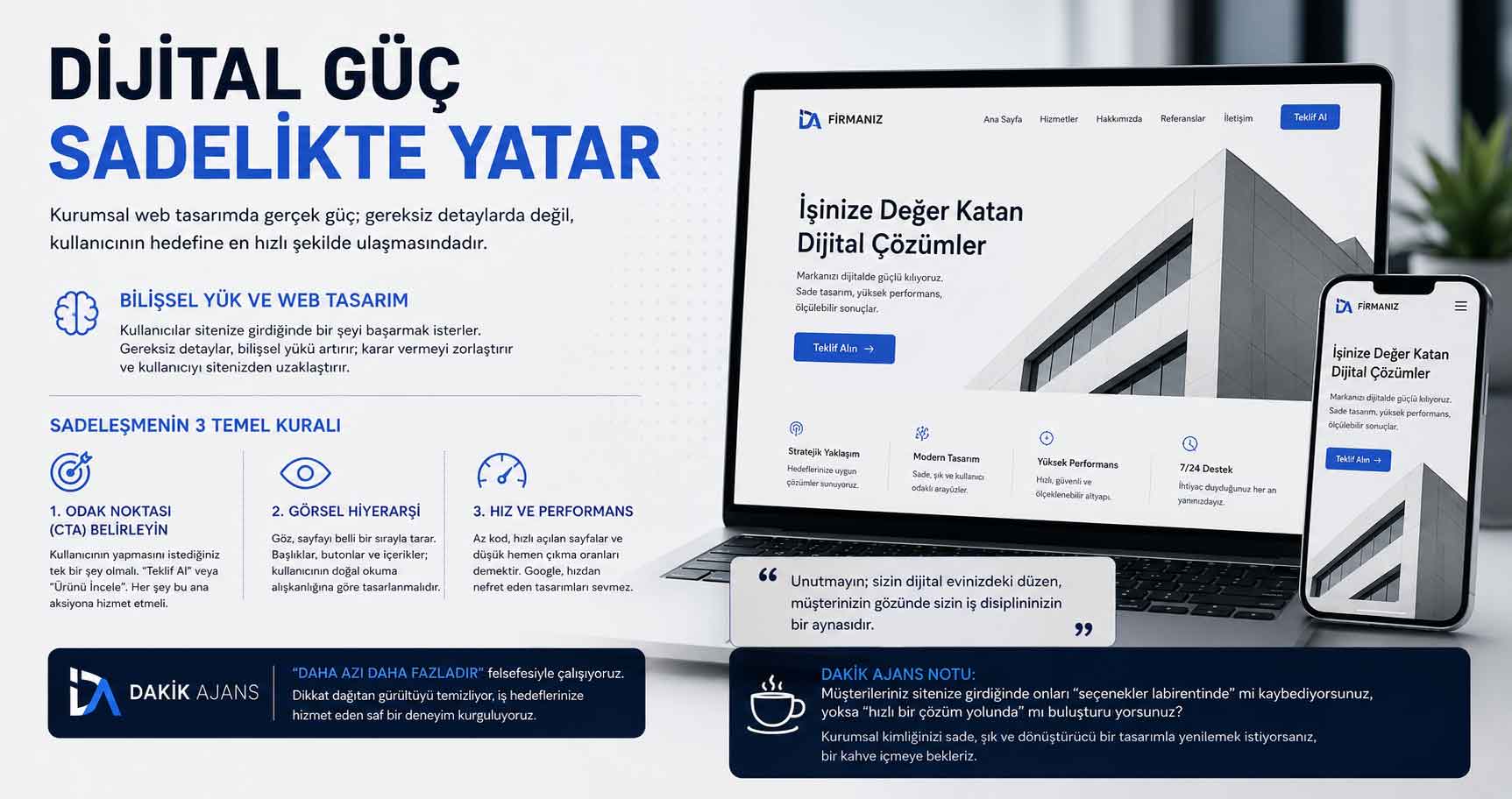 Dijitalde Sadeleşme: Neden "Karmaşık" Tasarımlar Müşteri Kaybettirir?