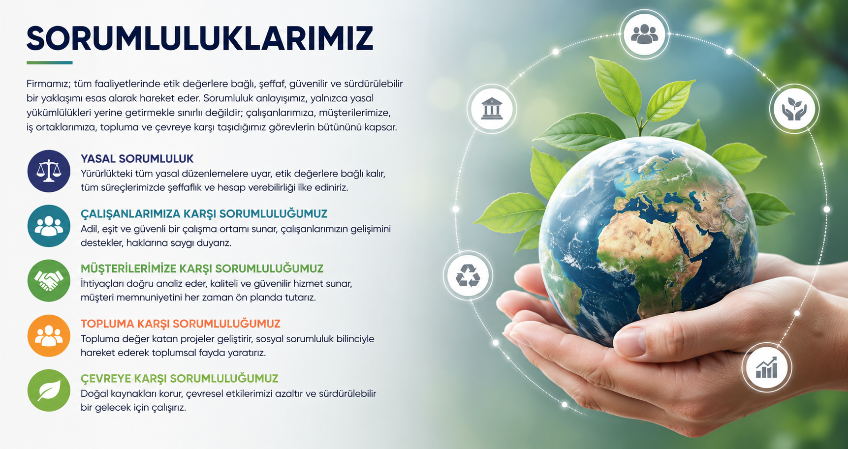 Sorumluluklarımız